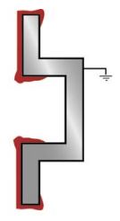 Electrostatic powder coating difficulties - recessed edges