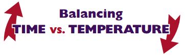 Balancing time vs. temperature is important in the powder coating curing process